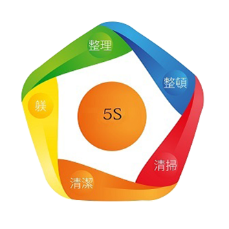 5s